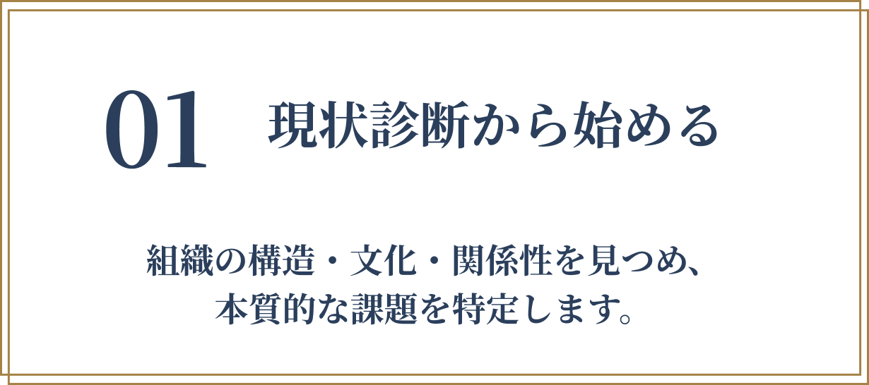 現状診断から始める